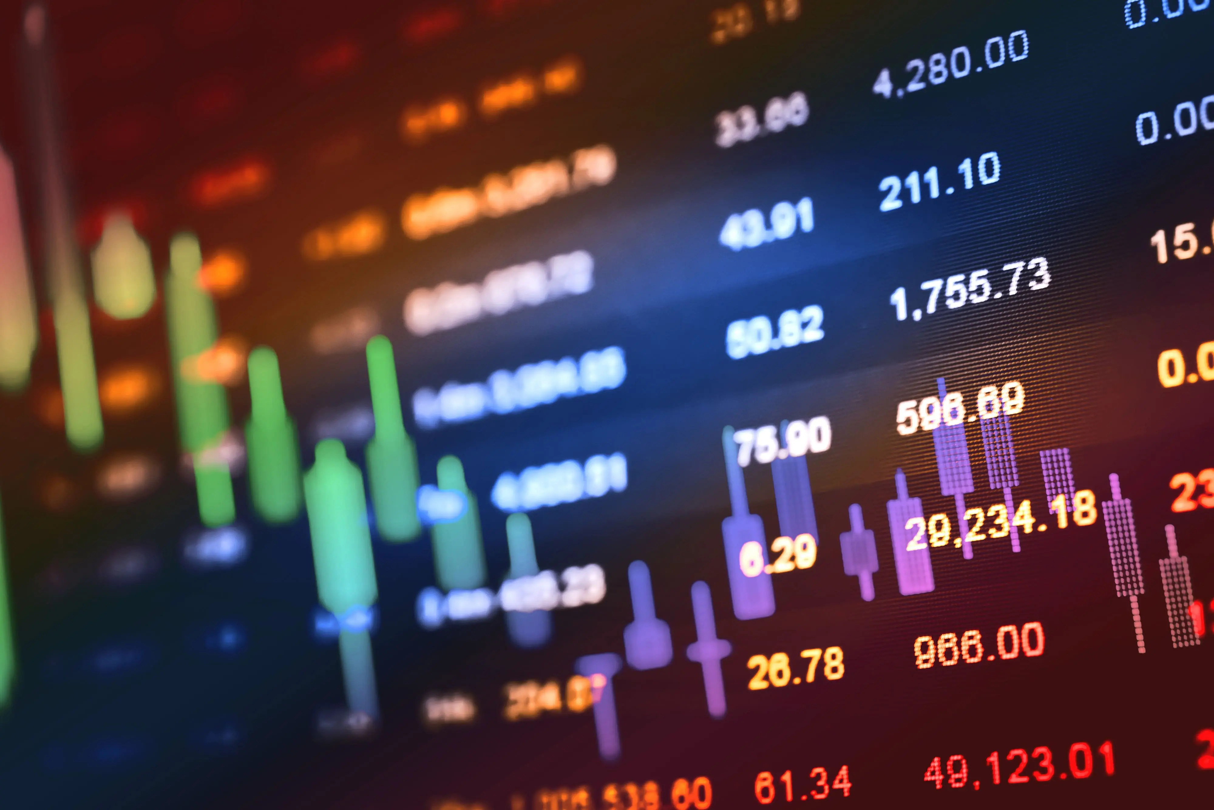 cfd trading platform