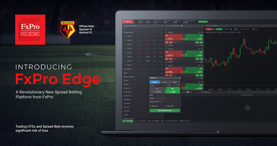 FxPro Edge