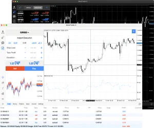 Trading Platforms