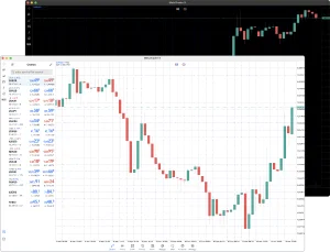 Trading Platforms