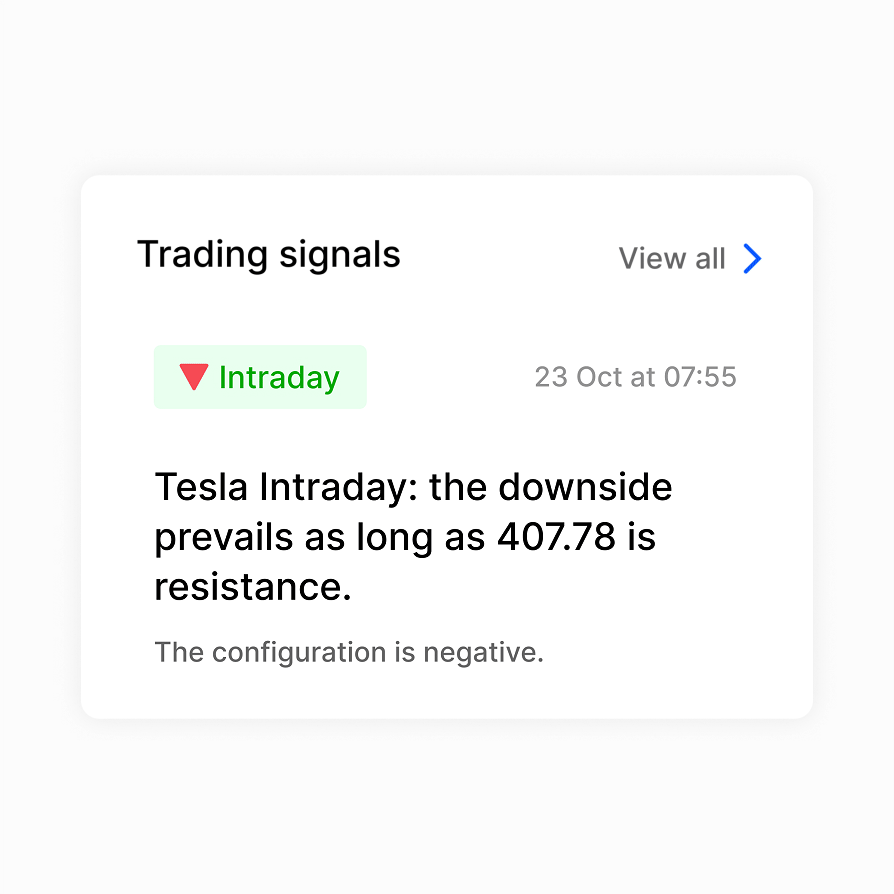 trading-signals