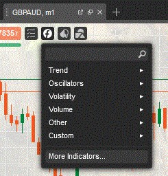 more indicators